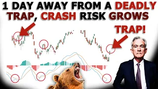 Crash Risk Rising, Bull Trap Forming As Bears Plot Revenge