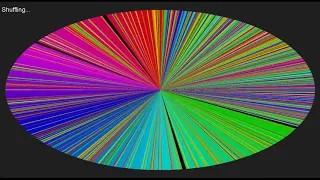 w0rthy's 16 sorts color circle but it's reversed