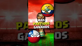 CHILE VS ECUADOR en  TODOS LOS MUNDIALES COUNTRYBALL