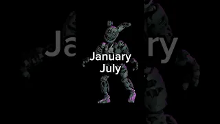 Your Birth Month Your Springtrap Character #fnaf #subscribe #shorts #springtrap