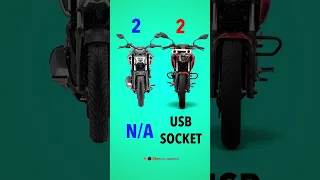 2023 FZS V4 vs Pulsar N160 | ✔️ Winner? #shorts #minutejagmohan