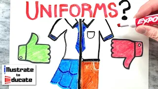 Should Schools Require Students to Wear Uniforms? | What are the pros and cons of school uniforms?