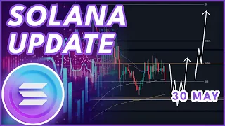 WILL SOLANA TURN BULLISH?🔥 | SOLANA (SOL) PRICE PREDICTION & NEWS 2024!