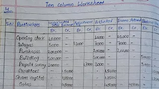 class 12 || The Worksheet || Asmita Publication || re-upload