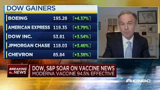 Dow and S&P soar on positive coronavirus vaccine news from Moderna