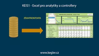 Keis1 - ZískatKontData není jen funkce ale styl práce