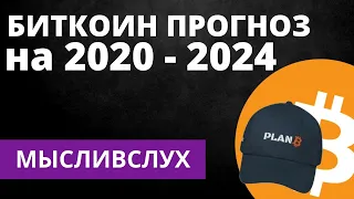 Прогноз цены Биткоина на 2020-2024, влияние Халвинга и модель S2FX