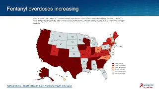 "Microdosing" Buprenorphine Inductions (aka Low-Dose Initiation)