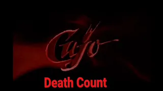 Cujo (1983) Death Count