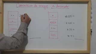 Conversión de maya a decimal