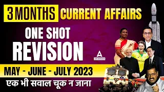 Last 3 Months Current Affairs | Current Affairs For Law Entrance Exams | Current Affairs & Static GK
