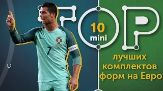 Мини-ТОП-10 лучших комплектов форм на Евро