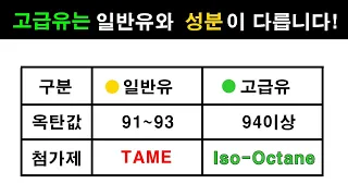 (491) (2/3) "일반유과 고급유"는 첨가제가 달라요!! ▶ 일반유 나빠요!