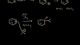 Friedel-Crafts alkylation | Aromatic Compounds | Organic chemistry | Khan Academy