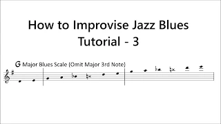 How to Improvise - F Blues - Tutorial for Tenor Sax -3 (Major Blues Scale omit M3)