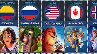 Popular Animation Movies From Different Countries