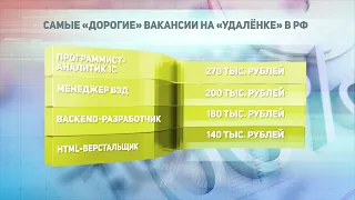 ДЕЛОВЫЕ НОВОСТИ: 20 октября 2020