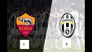 Roma 1-2 Juventus & CR7 Bring Juve Back On Top Serie A TIM