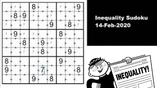 Secrets of Inequality Sudoku
