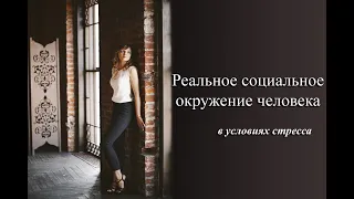 Реальное Социальное окружение личности