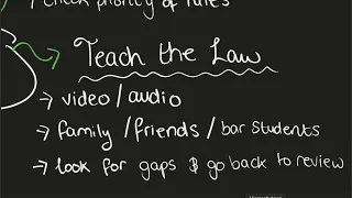 HOW TO MEMORIZE THE LAW FOR THE BAR EXAM ||  TOP 10 TIPS