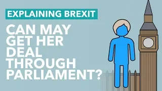 Can May Get Her Deal Through Parliament? - Brexit Explained