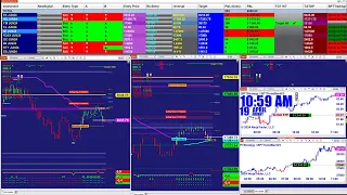 automated trading  | signal  Strategies |12 trade pro |  Crude Oil,  E-Mini S&P, 12 pro , 41924