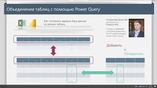 Объединение данных в Power Query. Часть 1 – Добавление таблиц.