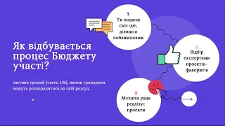 Бюджет громади. Особливості бюджету участі в Сатанівській ОТГ