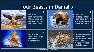 Understanding Daniel's Visions - Chapter 7 & 8