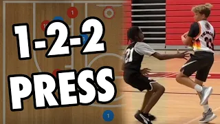 1-2-2 Full Court Press Strategies In Basketball