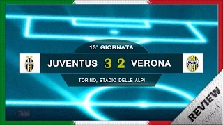 Serie A 1996-97, g13, Juventus - Verona (Review)