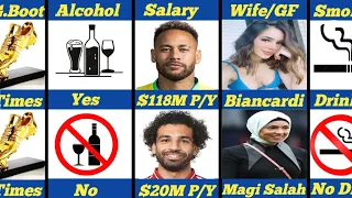 Comparison: Mohamed Salah Vs Neymar 2024