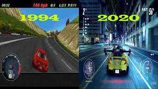 Evolution of Need For Speed Games | (1994-2021)