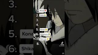 Sad anime screams ||⚠️ the credits are on the screen||#naruto #notmine #sadscene #downbad