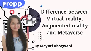 Metaverse, Virtual Reality and Augmented Reality - Know the Difference
