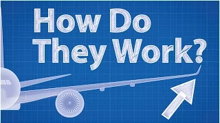 Winglets - How Do They Work? (Feat. Wendover Productions)