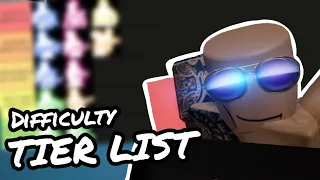 DIFFICULTY TIER LIST! | UNTITLED BOXING GAME