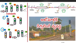 What are the types of Signalling Systems used in Indian Railways  || Automatic Signalling System