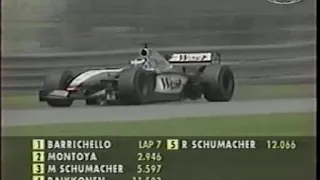 Canada 2002 Kimi Räikkönen getting chased by Ralf Schumacher