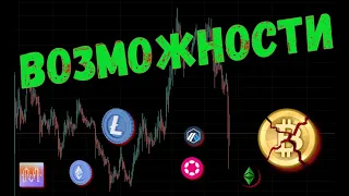 ДАМП БИТКОИНА📈  ПРОГНОЗ BTC / ETH / ETC / DOT / LTC / KAVA / ARB / MINA