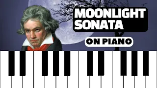 Beethoven - Moonlight Sonata (1st Movement) on piano