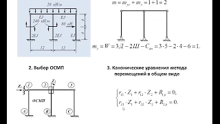 Строительная механика. Расчет рамы методом перемещений. Часть 1.