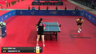 ITTF World Tour Polish Open 2016 U21 SF ZENG Jian vs HAMAMOTO Yui