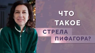 Что такое - Стрела Пифагора? Разбор сильных ячеек и линий в психоматрице!