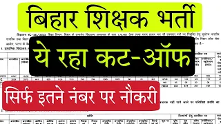 BPSC Teacher Cutoff 2023 । Bihar Teacher Safe Score 2023 । BPSC Teacher Safe Score 2023