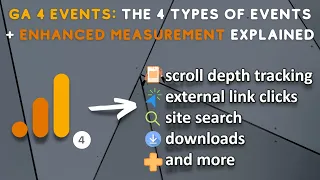 Enhanced Measurement Events in Google Analytics 4 (And the 4 Types of GA4 Events Explained)