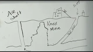 Knox Mine Disaster: A Lesson in Coal Mining and Family History