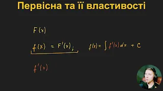 11А3.1. Первісна та її властивості