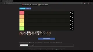 Night Crow tier List F2P Тир Лист персонажей без доната